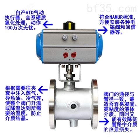 气动保温球阀BQ641F，气动球阀厂家